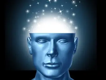 воображение